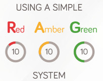 screenshot of BlueZone manager